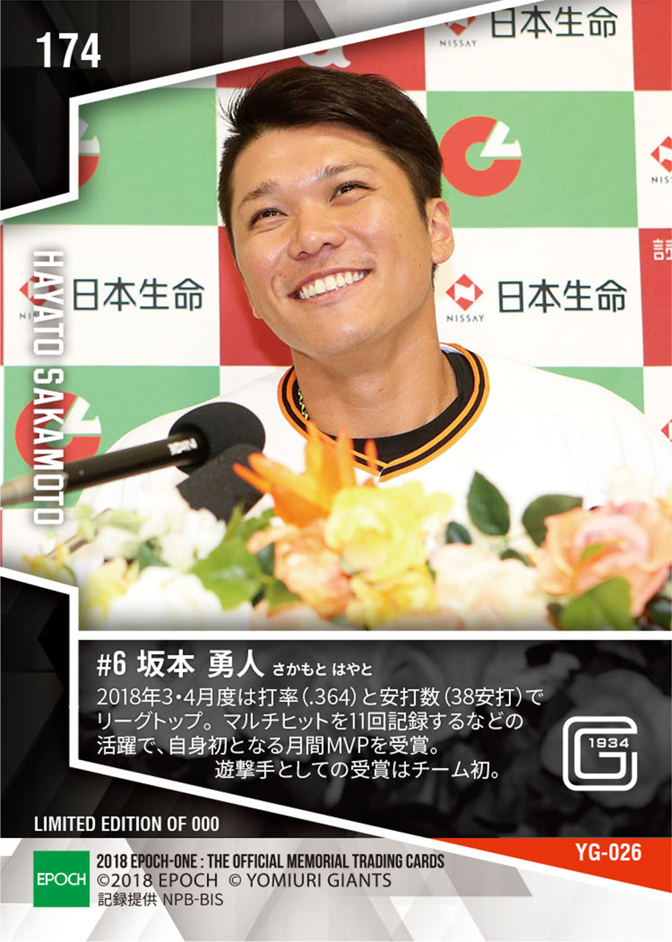 【坂本勇人】3・4月度打者部門月間MVP（セントラル・リーグ）(18.5.9)