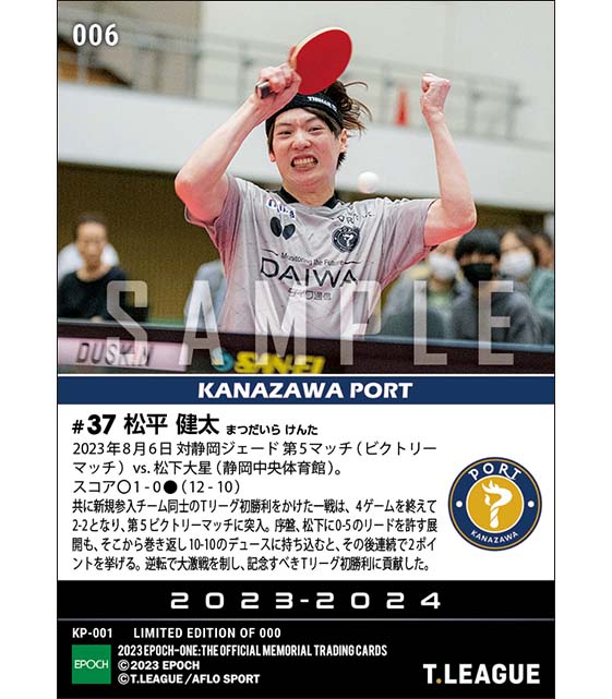 【松平健太】ビクトリーマッチを制し、歴史的チーム初勝利に貢献(23.8.6)