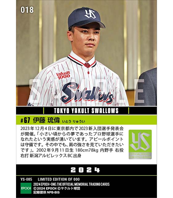 RC【伊藤琉偉】新入団選手発表（ドラフト5巡目）「肩の強さを見ていただきたい」（23.12.4）