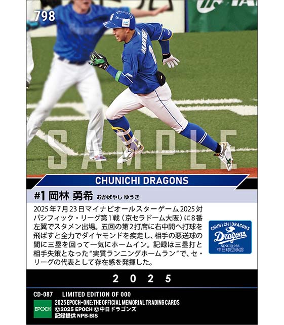 【岡林勇希】“実質ランニングホームラン”(敢闘選手賞)「マイナビオールスターゲーム2025」(25.7.23)