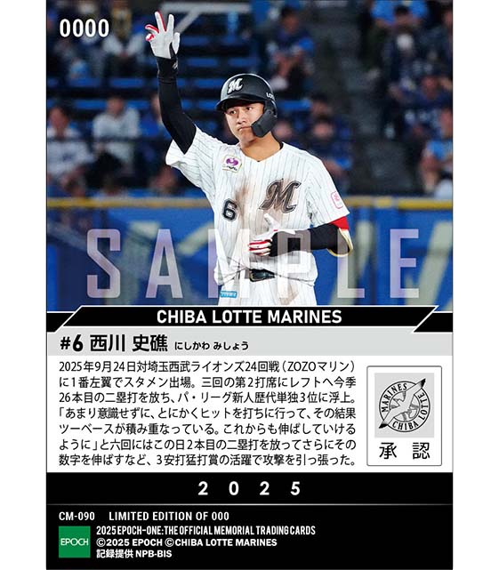 RC【西川史礁】パ・リーグ新人歴代単独3位となる26二塁打（25.9.24）